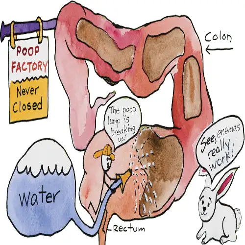 &Upsilon;&pi;&omicron;&kappa;&lambda;&upsilon;&sigma;&mu;ό&sigmaf;