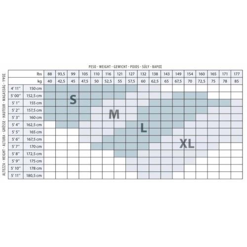 Κάλτσα Ριζομηρίου με σιλικόνη διαβαθμισμένης συμπίεσης