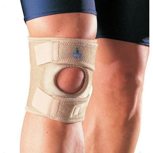 Στήριγμα καρπού - αντίχειρα