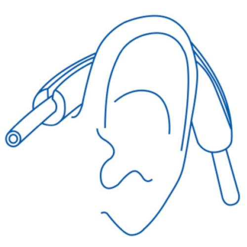 Προστατευτικά Αυτιών Ρινικών Γυαλιών - 2 τμχ