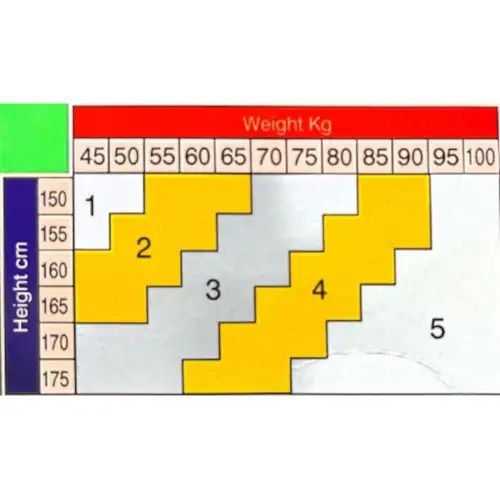 &Kappa;&alpha;&lambda;&sigma;ό&nu; &Phi;&lambda;&epsilon;&beta;ί&tau;&iota;&delta;&alpha;&sigmaf; 70 den - &Mu;&alpha;ύ&rho;&omicron; | JOHN'S