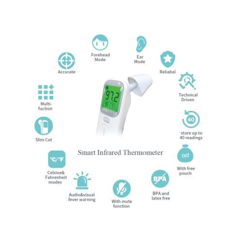 Θερμόμετρο Με Bluetooth Non Contact 