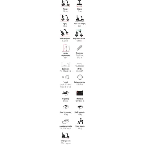 &Alpha;&mu;&alpha;&xi;ί&delta;&iota;&omicron; &Eta;&lambda;&epsilon;&kappa;&tau;&rho;&omicron;&kappa;ί&nu;&eta;&tau;&omicron; Mobility Scooter "Iron Man" | 09-2-169