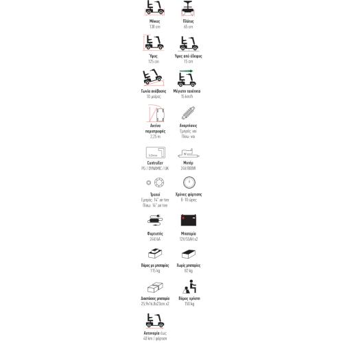 Αμαξίδιο Ηλεκτροκίνητο Mobility Scooter "VT64038" | 09-2-160