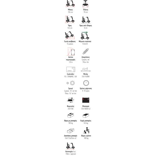 Αμαξίδιο Ηλεκτροκίνητο Mobility Scooter "Iron Man" | 09-2-169