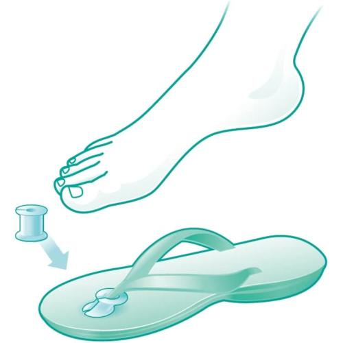 Προστατευτικό Gel για Σαγιονάρες