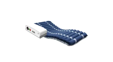 Είδη κατακλίσεων